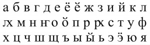 Mokshanskiy-kirillicheskiy-alfavit-1924---1927-godov